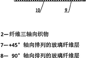具有特定铺层结构的纤维三轴向织物