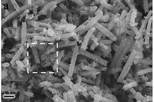 MgCo2O4@Mn2O3双套管结构电极材料、制备方法、电极、超级电容器