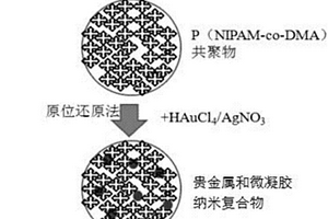 铅酸蓄电池正极铅膏及铅酸蓄电池