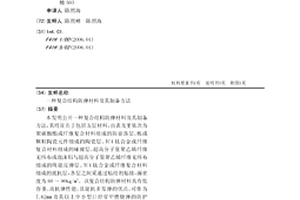 复合结构防弹材料及其制备方法