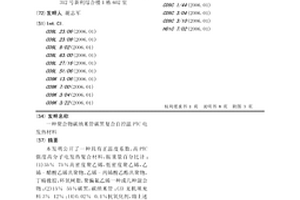 聚合物碳纳米管碳黑复合自控温PTC电发热材料
