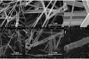 应用于微生物燃料电池改性石墨毡电极及其制备方法