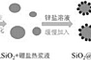 结构增效型硅锌阻燃剂、阻燃硅橡胶及其制备方法