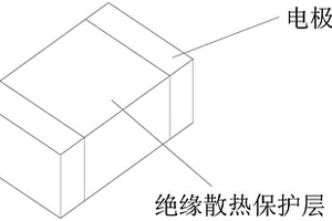 压敏电阻的散热绝缘保护层的制备方法