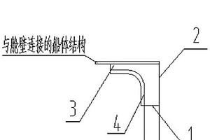 船用轻型钢质夹层防护舱壁连接结构