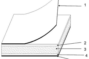 免漆型农作物秸秆基人造板