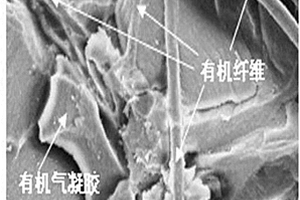 有机纤维增强有机气凝胶隔热材料及其制备方法