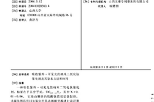 吸收紫外-可见光的纳米二氧化钛催化剂及其制备方法和应用