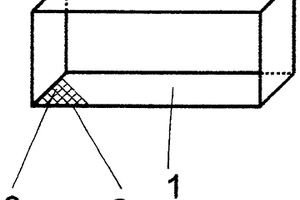 新型军品弹药包装材料