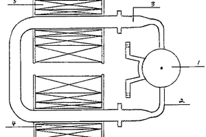 液体磁流式发电机
