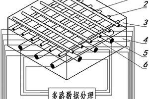 碳纤维柔性压力分布传感装置及其测力方法