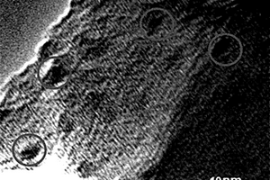 改性C<sub>3</sub>N<sub>4</sub>材料的制备方法