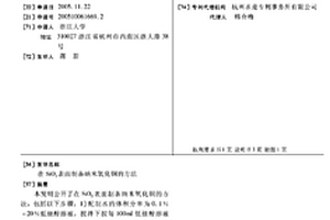 在SiO2表面制备纳米氧化铜的方法