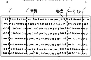 单向敏感型水泥基应变传感器