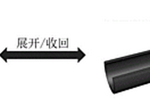 薄壁柱壳结构的制备方法及展开回收方法