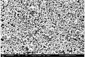 用于3D打印的含TiB<Sub>2</Sub>/TiC的铝锌镁铜系合金粉末及其制法