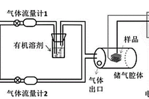 弹性杂链聚合物基低级酯气体敏感材料及其制备方法