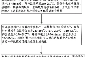 改良的矩形电连接器及其生产工艺