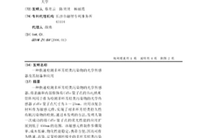 快速检测多环芳烃类污染物的光学传感器及其制备和应用