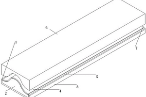 用于超薄构件的新型连续成型模具