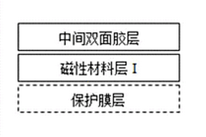 包边型复合天线模组及其制备方法