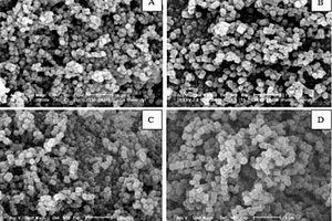 三维连通多级孔道结构沸石分子筛材料及其制备方法