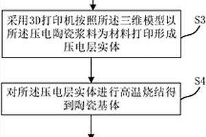 超声波传感器的制备方法