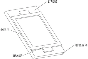 汽车摄像头玻璃加热器及其制作工艺