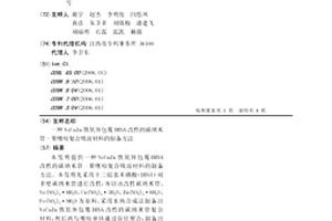 NiCuZn铁氧体包覆DBSA改性的碳纳米管-聚噻吩复合吸波材料的制备方法