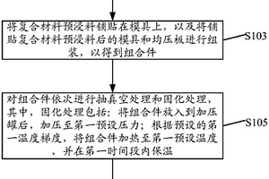 踝足矫形器的一步成型工艺和踝足矫形器