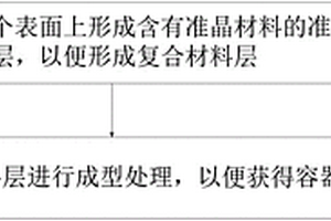 容器及其制备方法以及烹饪设备