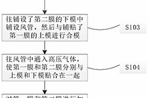 显控台支臂及其成型方法
