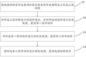 零件成型方法