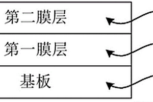 显示面板及显示装置
