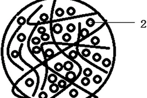 无甲醛和乙醛释放的麻纤维