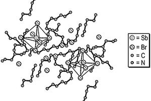 有机-无机混合整体组件和方法