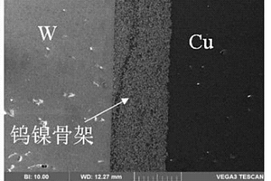 Cu-W双金属层状材料的制备方法