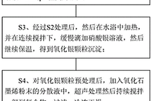 具有抑菌特性的石墨烯基水性防腐涂料及其制备方法