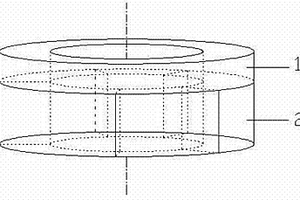 环状纤维预制件及其制备方法