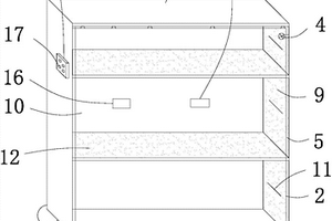 汽车用品展示柜