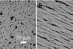 PDMS-磁性纳米粒子复合光学薄膜的制备方法与应用