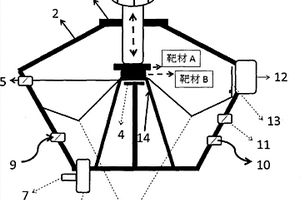 化学机械粉体材料合成系统