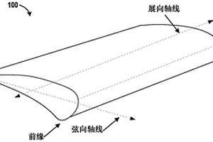 用于空气动力学结构的集成式防雷和电气除冰