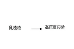 原位疏水改性碱式硫酸镁晶须的制备方法