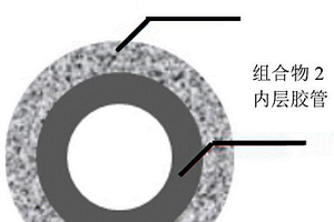 低频交变磁场屏蔽用有机硅复合磁性材料及其制备方法