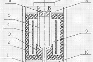 高纯石英连续熔融炉用投料嘴的制备方法及连续熔融炉