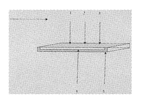 用于医疗器具的CT、X光线照相夹新型材料