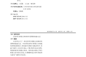 改善凹凸棒黏土纳米材料团聚的制备方法