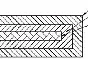 具有阻燃性质颜料