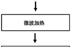 氧化铝纤维三维织物界面改性的方法及由此制得的改性氧化铝纤维三维织物